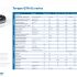 QTR 65 Series Frameless Torque Motor Spec