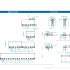 UC Series - Ironless Linear Motors