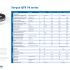 QTR 78 Series - Frameless Torque Motor
